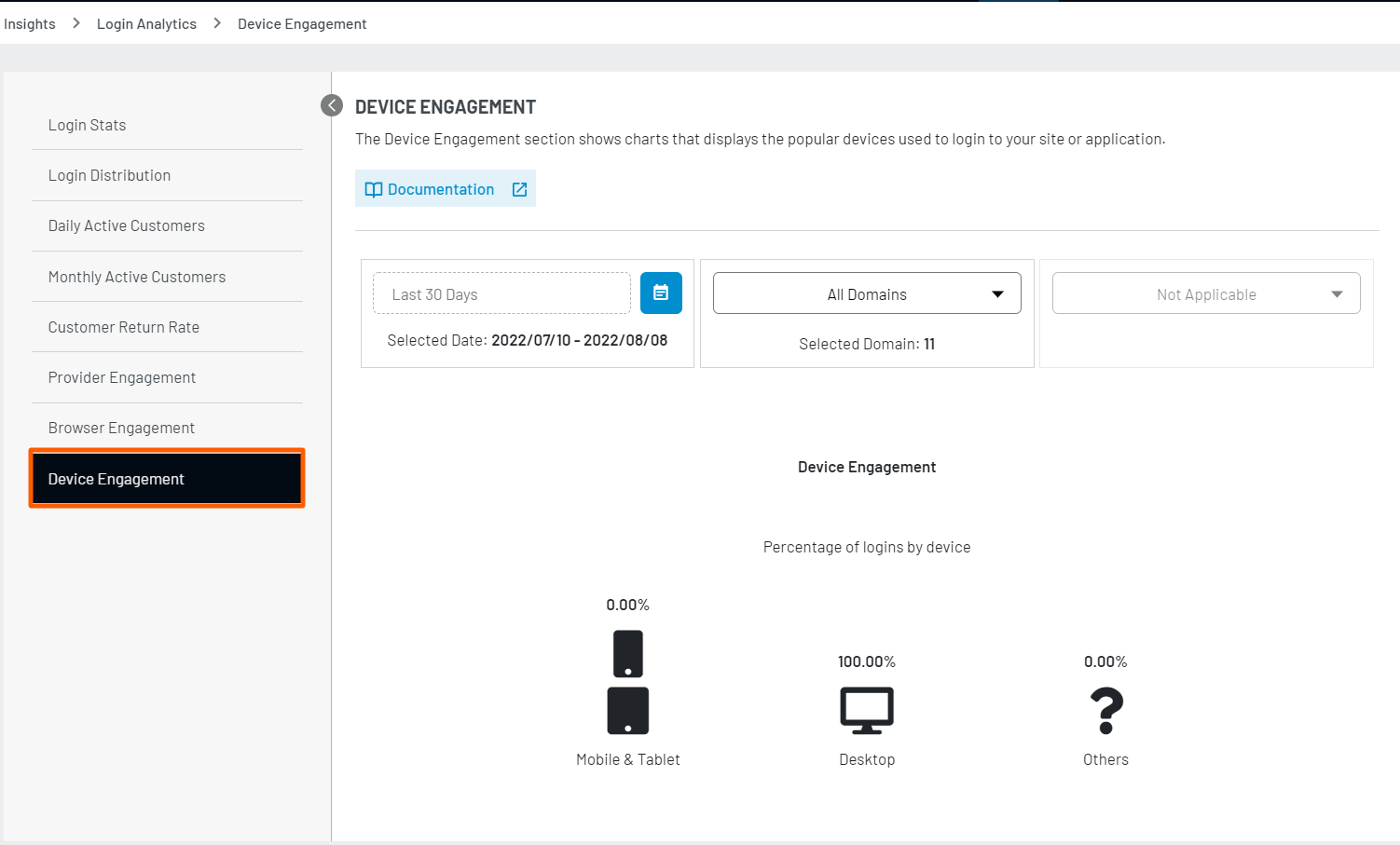 Device Engagement Chart